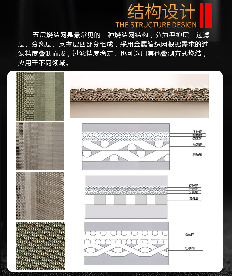 壓縮空氣氣水分離器濾芯_http://www.youkmm.com_產品中心_第3張