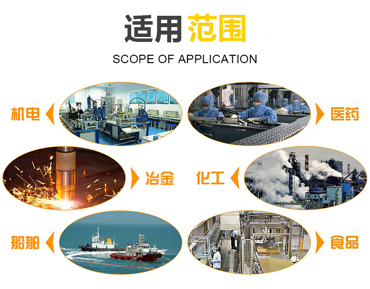 醫用消毒筐 牙科清洗籃_http://www.youkmm.com_不銹鋼濾筒_第5張