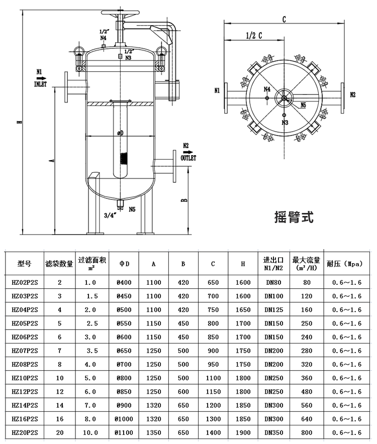 袋式過(guò)濾器 龜背式過(guò)濾器 多袋式過(guò)濾器_http://www.youkmm.com_產(chǎn)品中心_第5張
